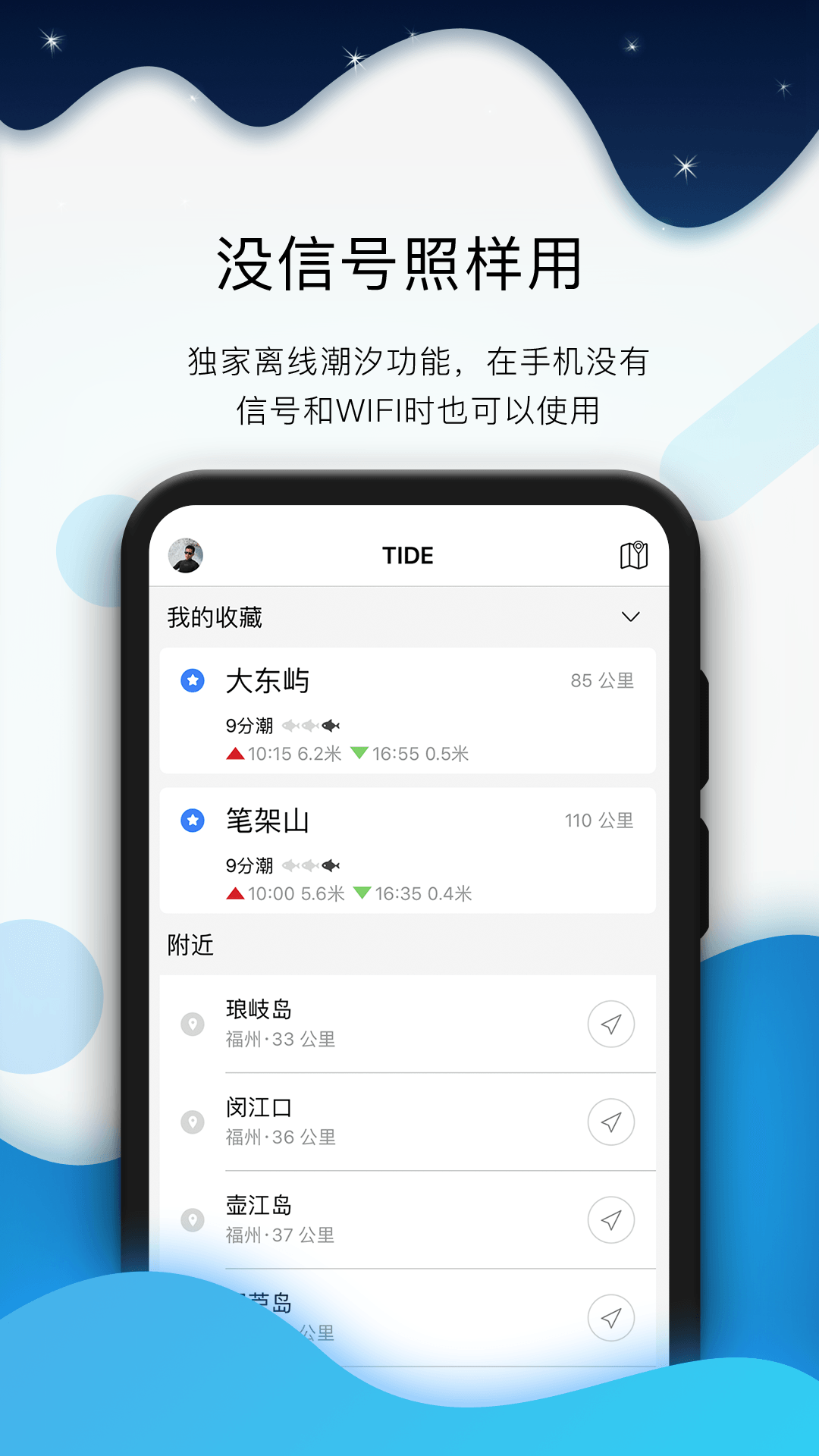 全球潮汐(1)